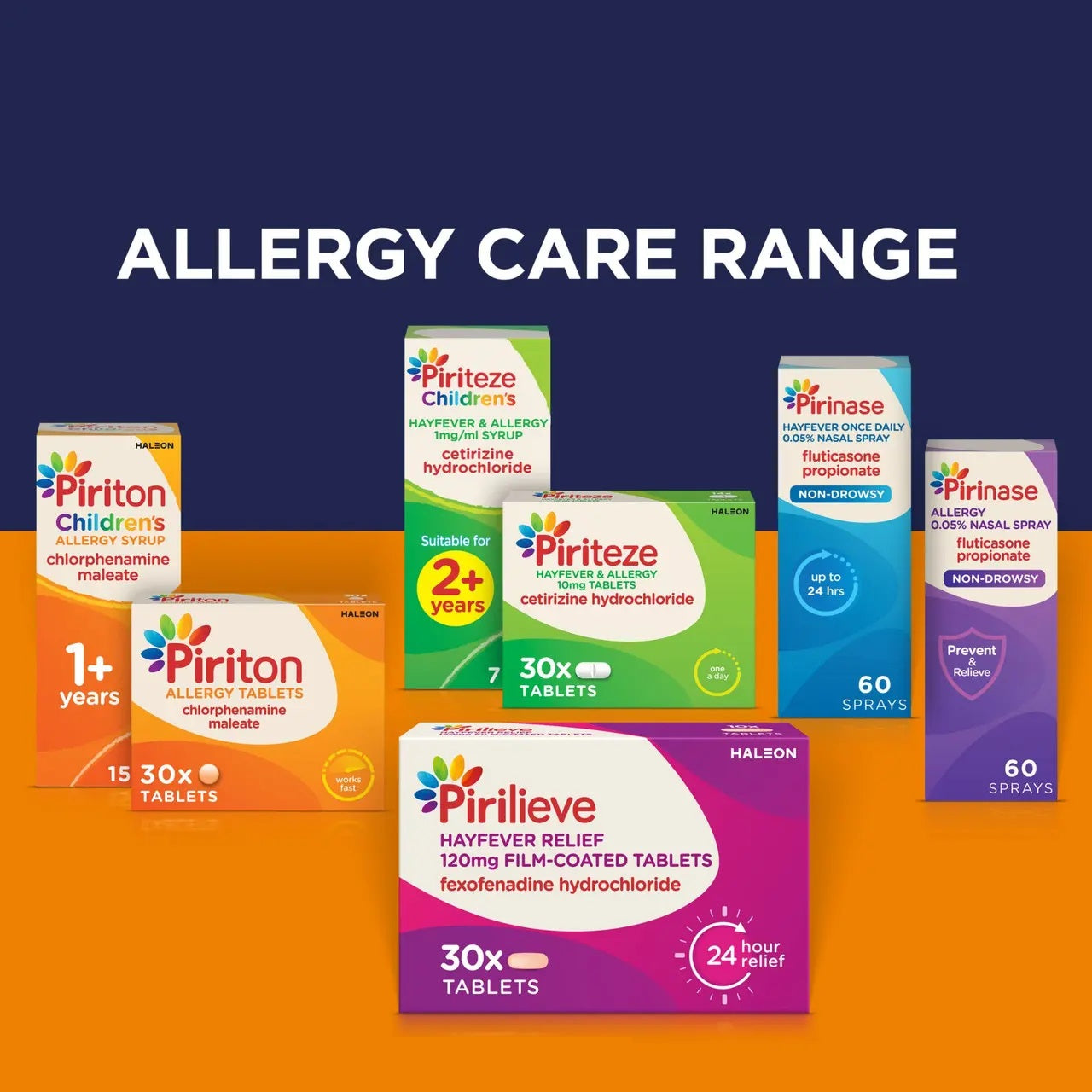 Allergy relief
