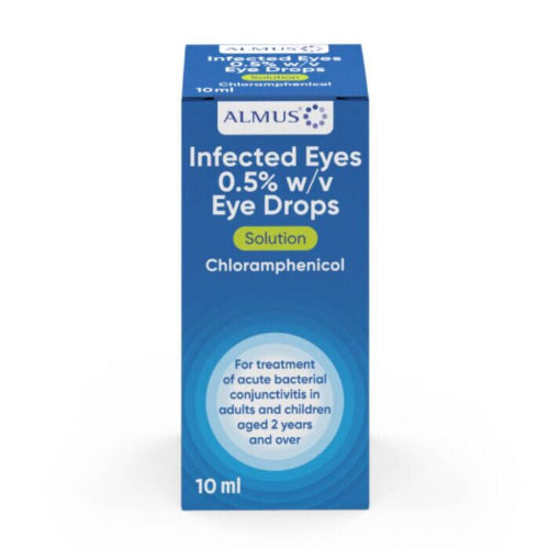 Infected Eyes Chloramphenicol Eye Drops